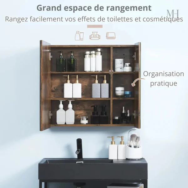 Solution de rangement efficace pour salle de bain