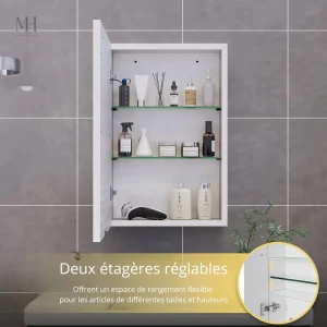 Étagères réglables pour un rangement optimal