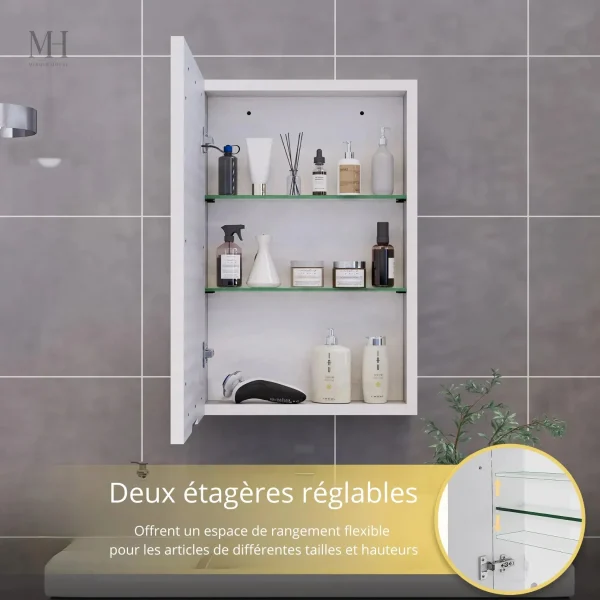 Étagères réglables pour un rangement optimal