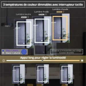 Armoire avec miroir éclairant pour salle de bain