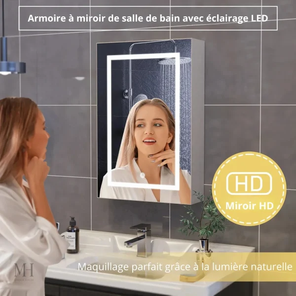 Solution pratique de rangement pour salle d'eau