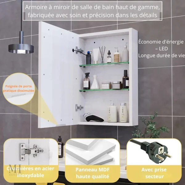 Étagères ajustables pour articles de toilette
