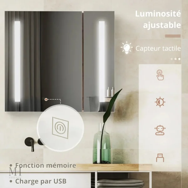 Armoire de salle de bain avec rangements optimisés