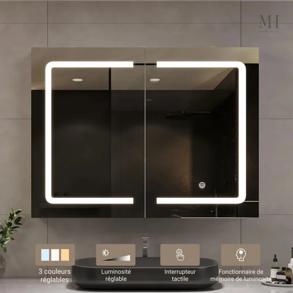 Solution de rangement élégante pour salle de bain