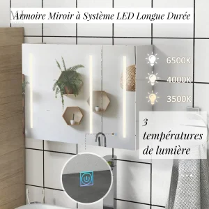 Rangement pratique pour salle de bain avec miroir intégré
