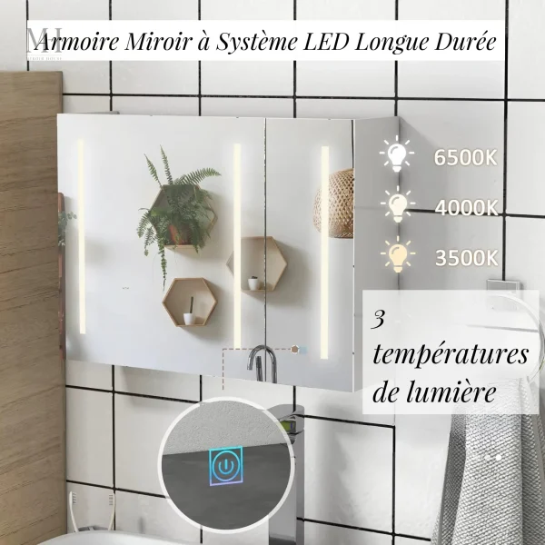 Rangement pratique pour salle de bain avec miroir intégré