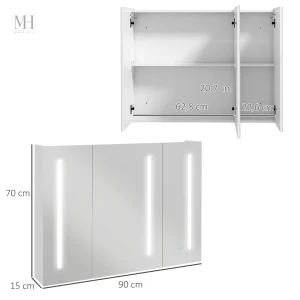 Miroir et éclairage LED, solution esthétique pour salle de bain