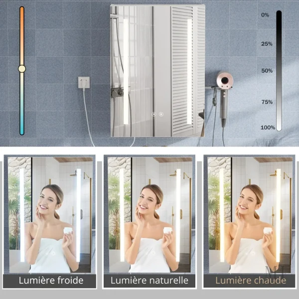 Éclairage LED pour un miroir de salle de bain élégant