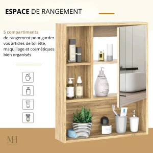 Armoire de bain 60 cm avec miroir intégré