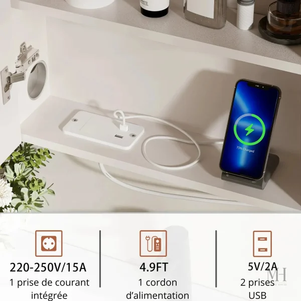 Solution de rangement design pour salle de bain compacte