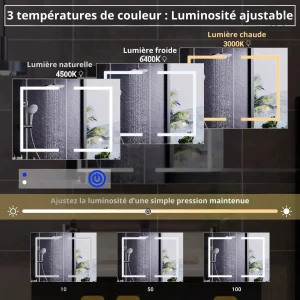 Armoire murale avec éclairage LED intégré
