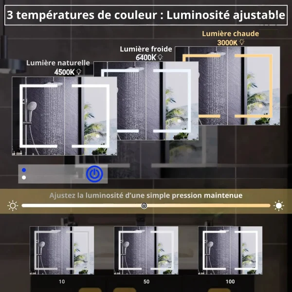 Armoire murale avec éclairage LED intégré
