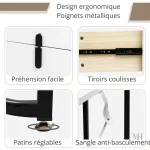Miroir LED pour une expérience beauté optimale