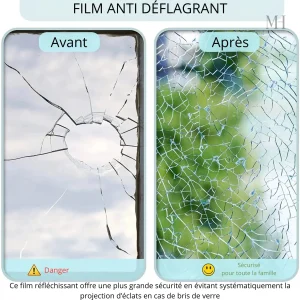 Film réfléchissant pour fenêtres, effet miroir