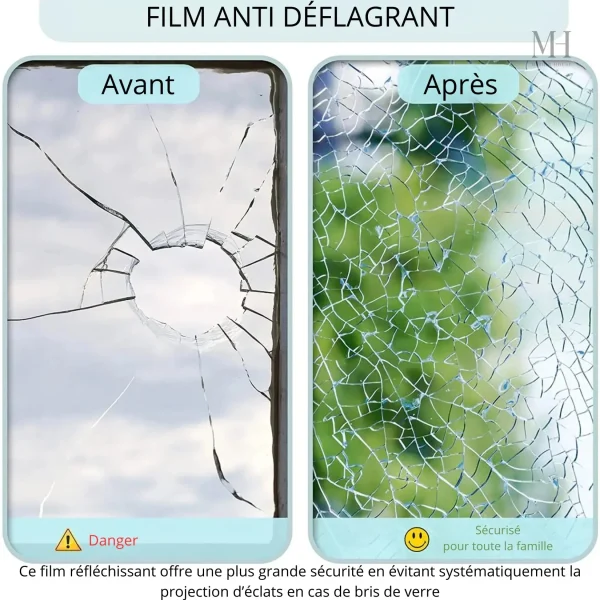 Film réfléchissant pour fenêtres, effet miroir