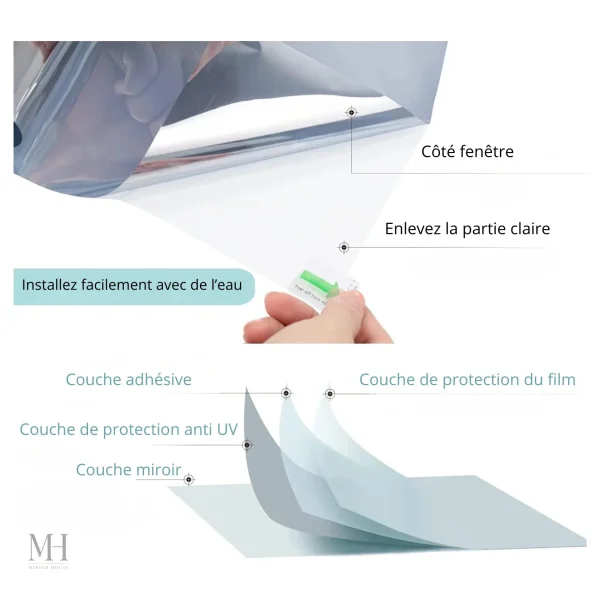 Solution miroir adhésive pour fenêtres