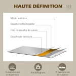 Miroir noir au style contemporain, idéal pour toute pièce