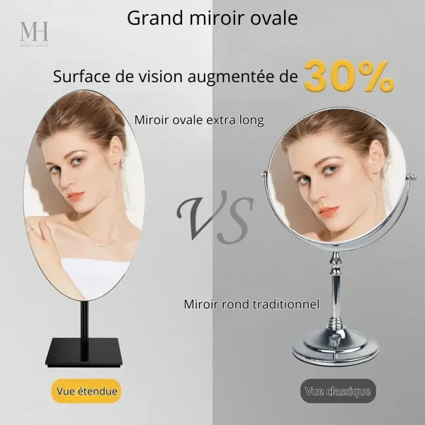Miroir décoratif ovale, pratique pour le maquillage