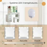 Miroir de beauté au design moderne et raffiné