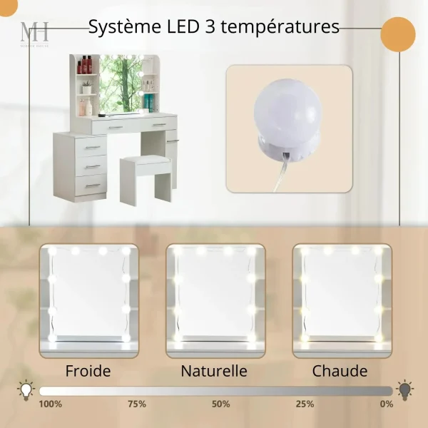 Miroir de beauté au design moderne et raffiné