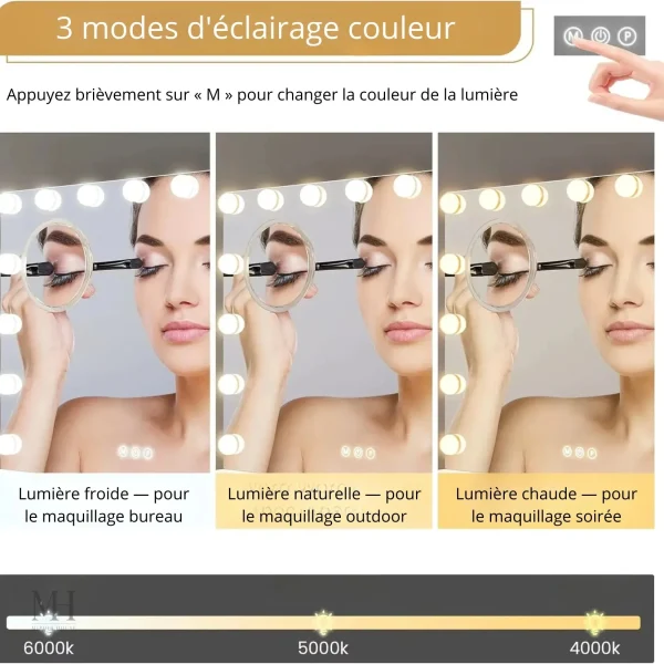 Miroir Maquillage avec 17 Ampoules LED
