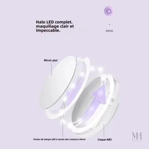 Miroir de poche lumineux 4-en-1 avec LED intégrée