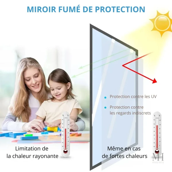 Miroir Adhésif facile à installer sur les surfaces vitrées