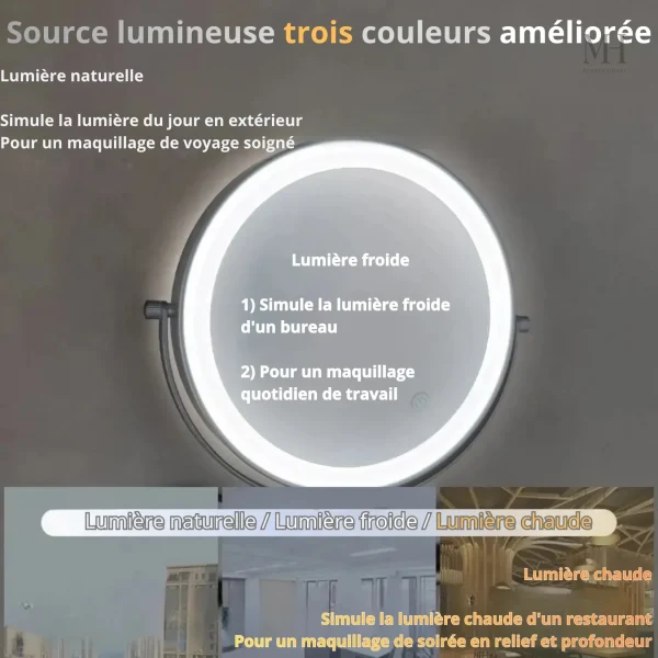 Éclairage LED sur miroir mural pour un maquillage impeccable