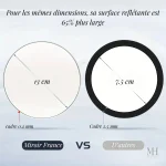 Miroir de maquillage avec grossissement x30 pour détails parfaits