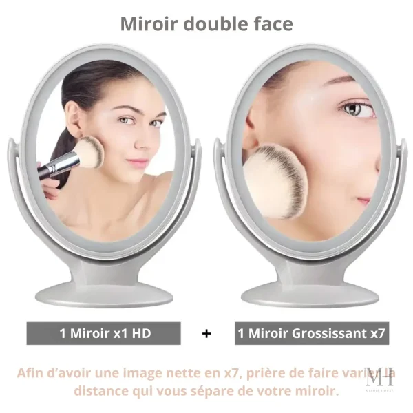 Miroir lumineux pour une application de maquillage facilitée