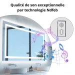 Miroir moderne pour un éclairage optimal