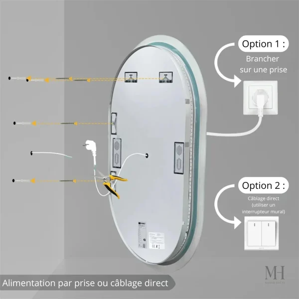 Miroir Salle de Bain Ovale avec Éclairage Intégré