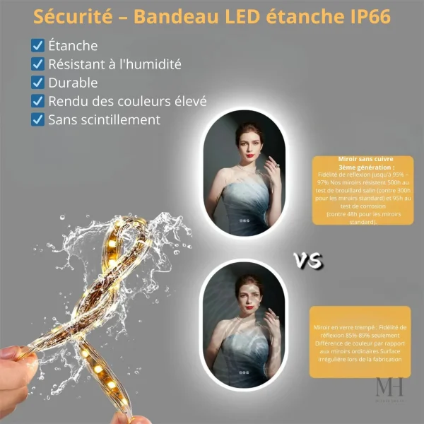 Miroir LED pour Salle de Bain, Fonctionnalité Bluetooth