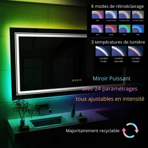 Miroir lumineux avec fonction antibuée pour une utilisation pratique
