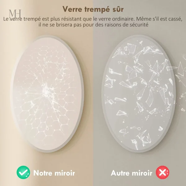 Miroir ovale 80x50 cm pour une touche élégante