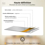 Miroir doré rectangulaire, 70x50 cm, style verrière moderne