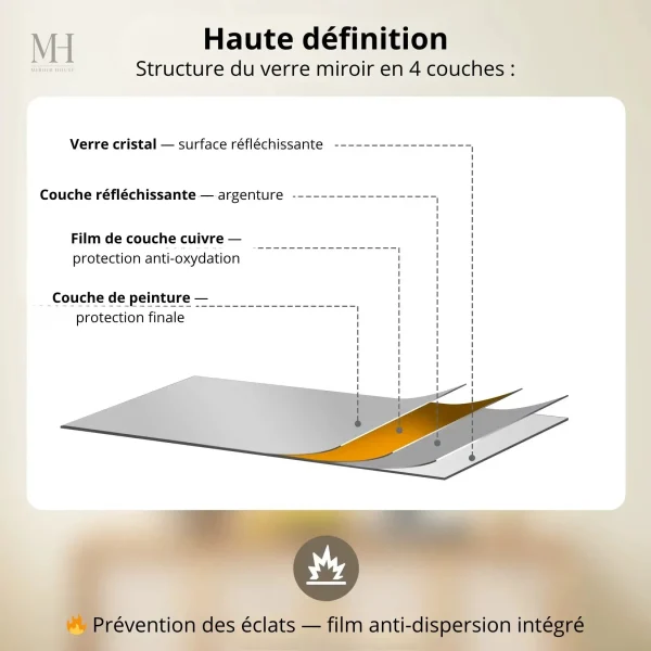 Miroir doré rectangulaire, 70x50 cm, style verrière moderne