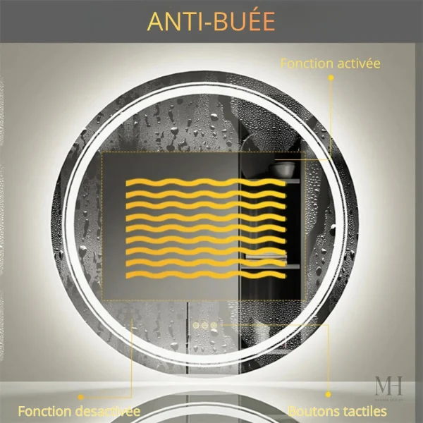 Miroir Tactile Lumineux pour Salle de Bain avec Design Rétro