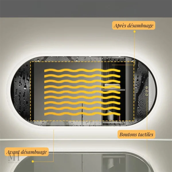 Miroir lumineux avec fonction anti-buée pour une visibilité parfaite