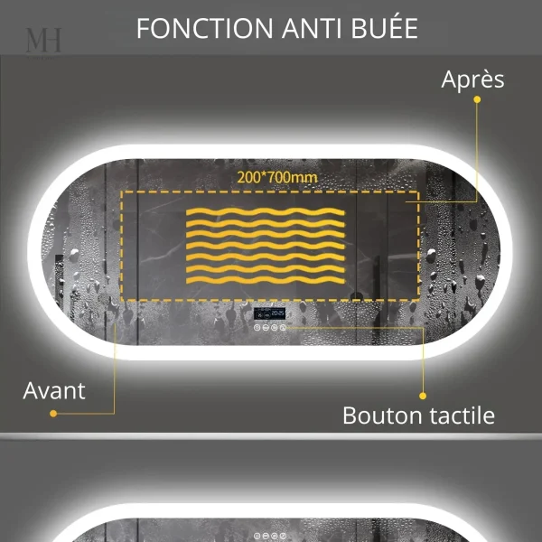 Miroir rétro chic pour salle de bain, éclairage LED
