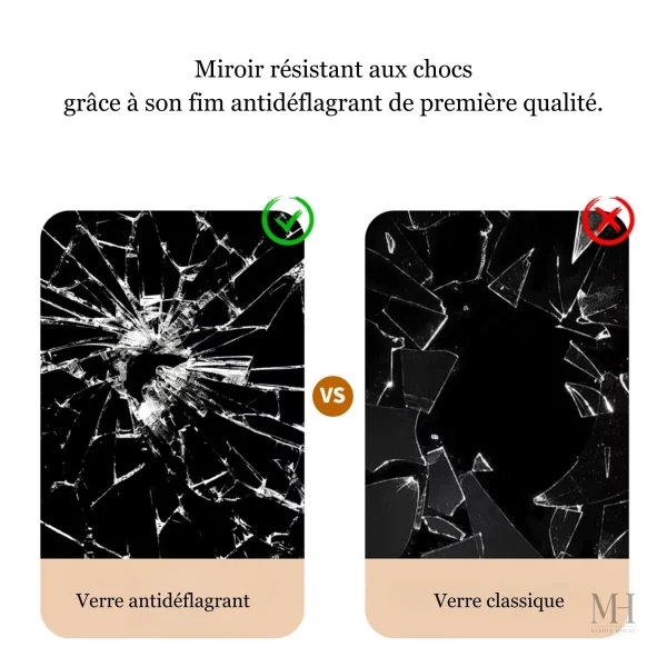 Miroir Épuré 60x120 pour Décoration de Salle de Bain