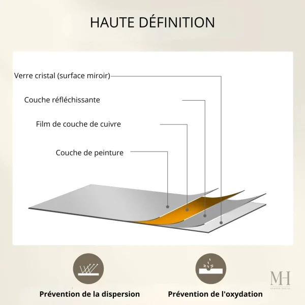 Grand miroir mural au design classique doré