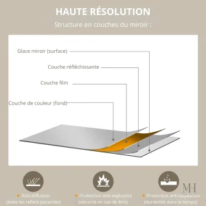 Miroir Noir Élégant Ø61 cm pour Décoration