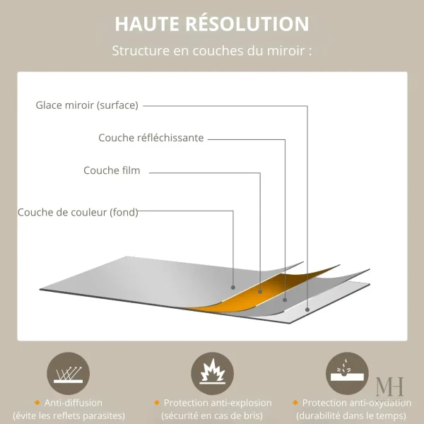 Miroir Noir Élégant Ø61 cm pour Décoration