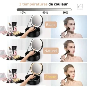 Kit de maquillage avec miroir lumineux